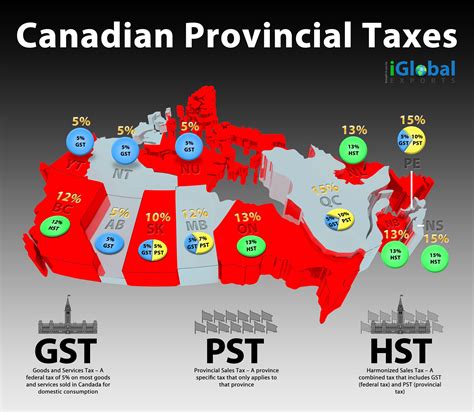 ottawa city taxes|City of Ottawa eyeing 3 per cent tax rate increase in 2022.